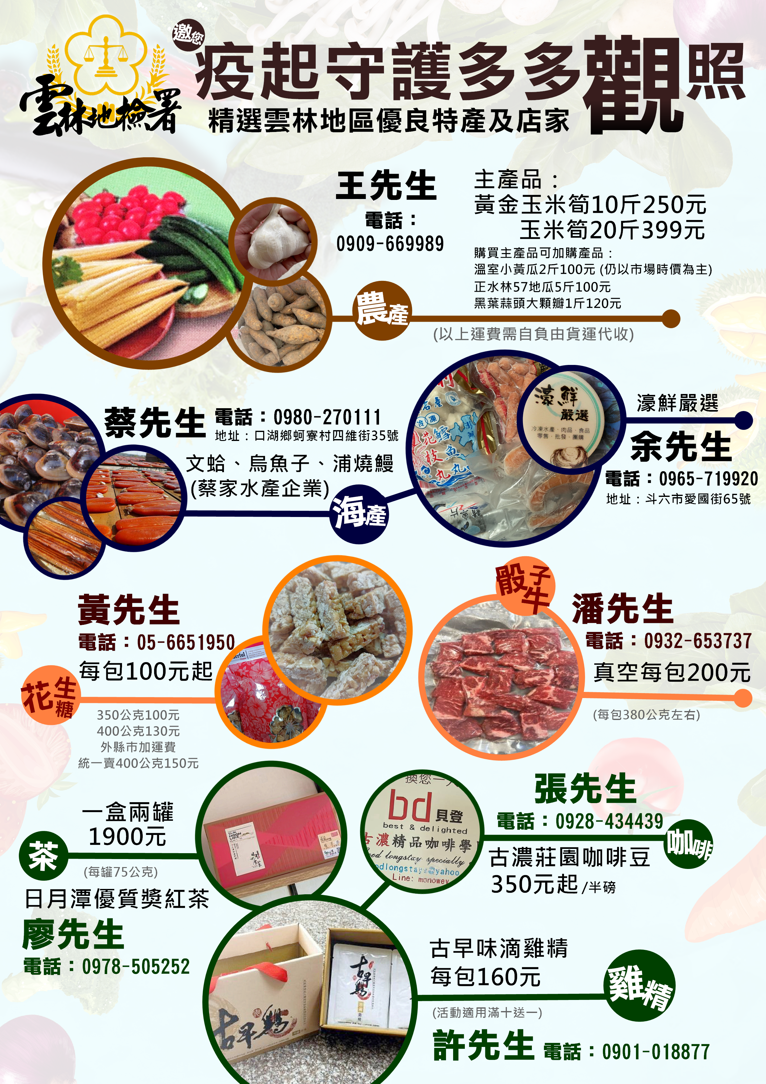 受保護管束人自營ＤＭ１