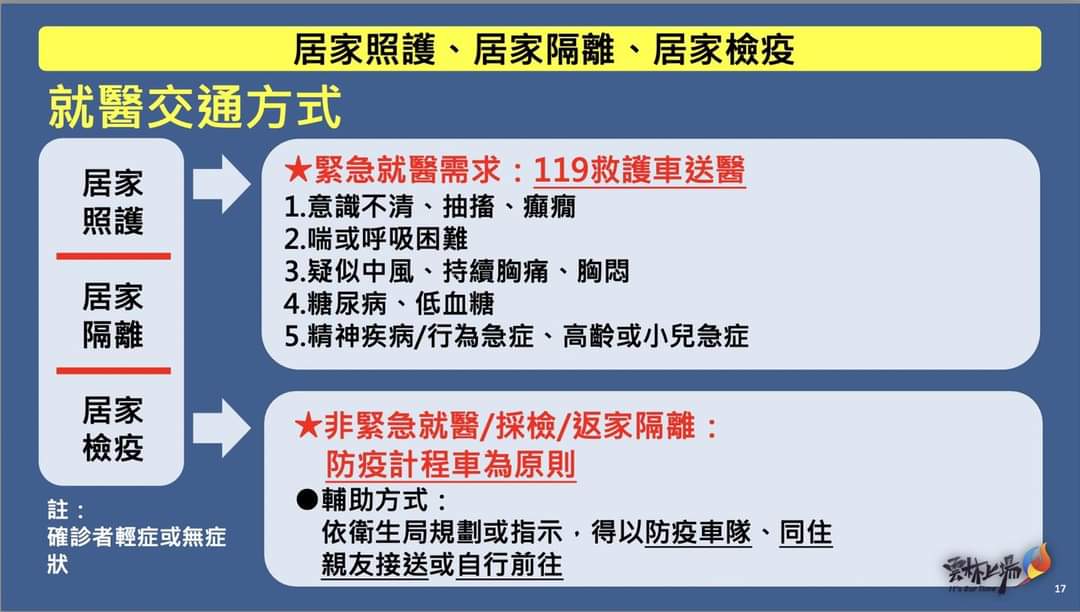 居家照護_居家隔離_居家檢疫