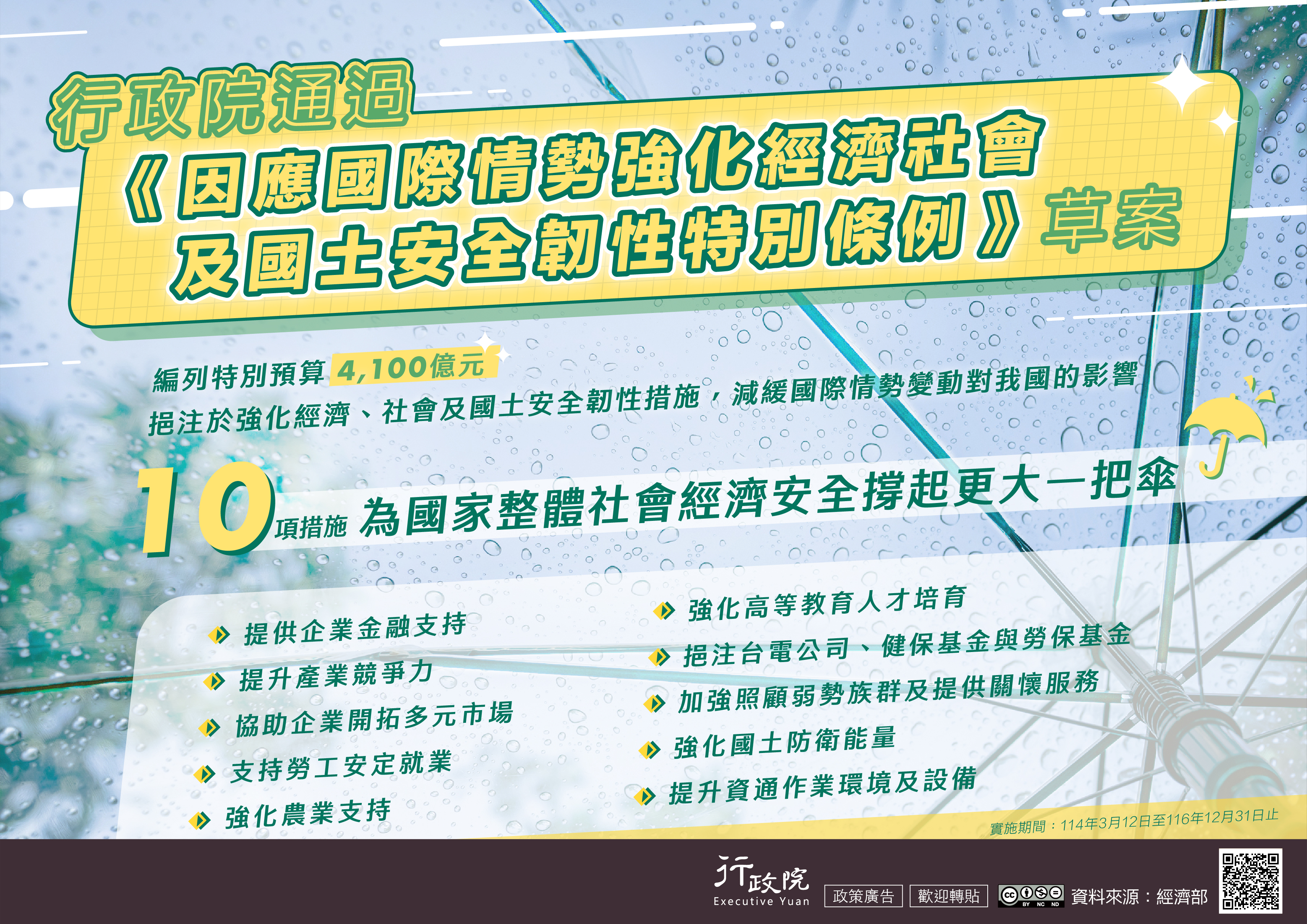 因應國際情勢強化經濟社會及國土安全韌性特別條例草案 (1)