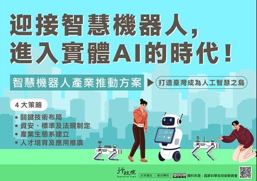 智慧機器人產業推動方案