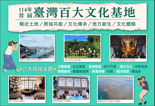 協助推廣「推動臺灣百大文化基地」政策電子圖文說明 資料