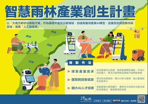 請協助推廣「智慧雨林產業創生計畫」。