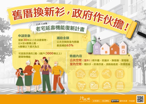 「老宅延壽機能復新計畫」