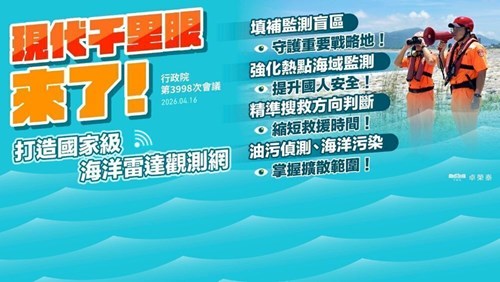 建構國家級海洋雷達觀測網