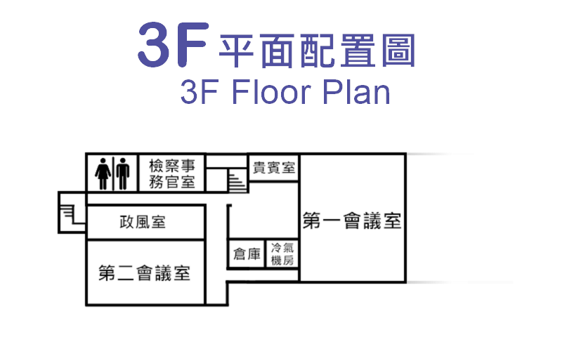 雲檢平面圖(第一辦公室3f)