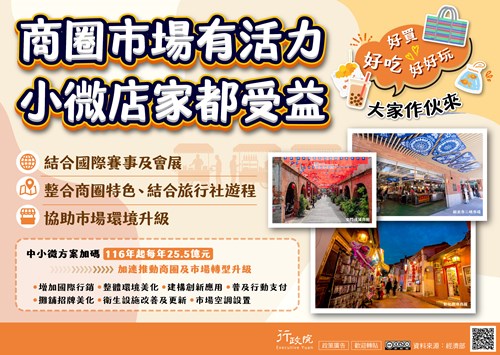推動商圈與市場再升級