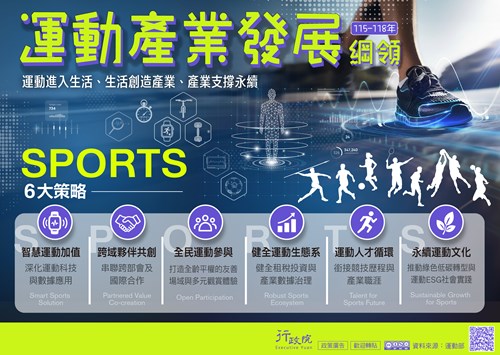 運動部成立將屆週年 卓揆:以「SPORTS」六大策略落實「運動產業發展綱領」 推動新時代運動政策