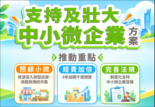 擴大輔導對象、深化輔導策略、健全配套措施 加速中小微企業轉型升級