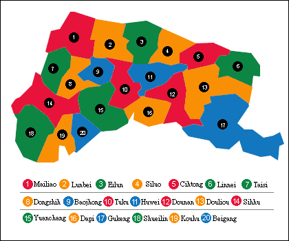 Jurisdiction