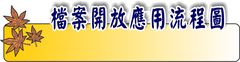 檔案開放應用流程圖(PDF)(另開新視窗)